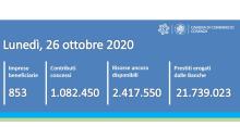 contatore ripartiamoinsieme