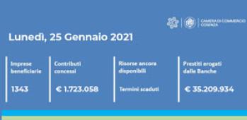 Ripartiamo insieme 38