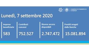Contatore ripartiamoinsieme 7 settembre 2020